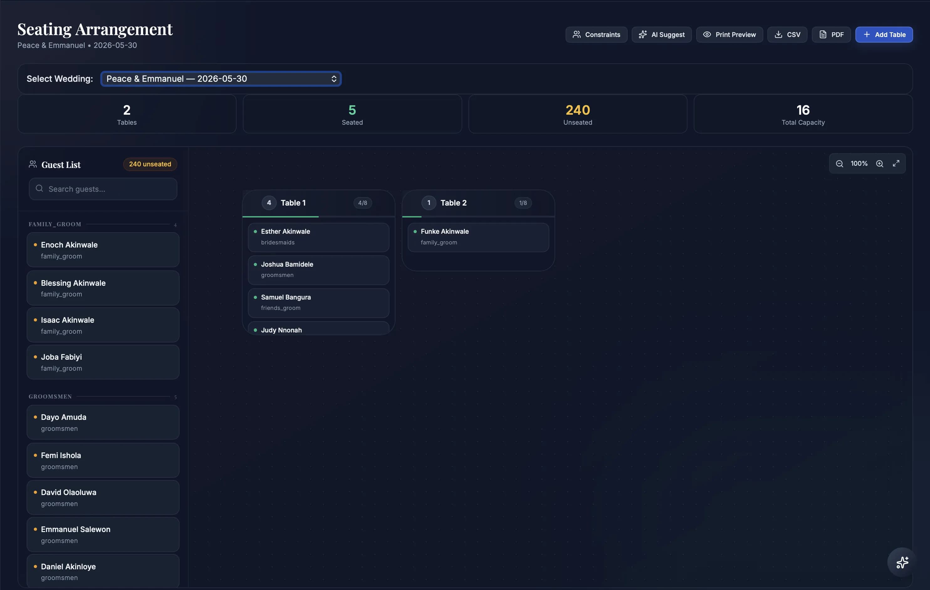 Seating Chart Orchestrator — Turn the confirmed guest list into tables, meal counts, and seating assignments without rebuilding from a spreadsheet.