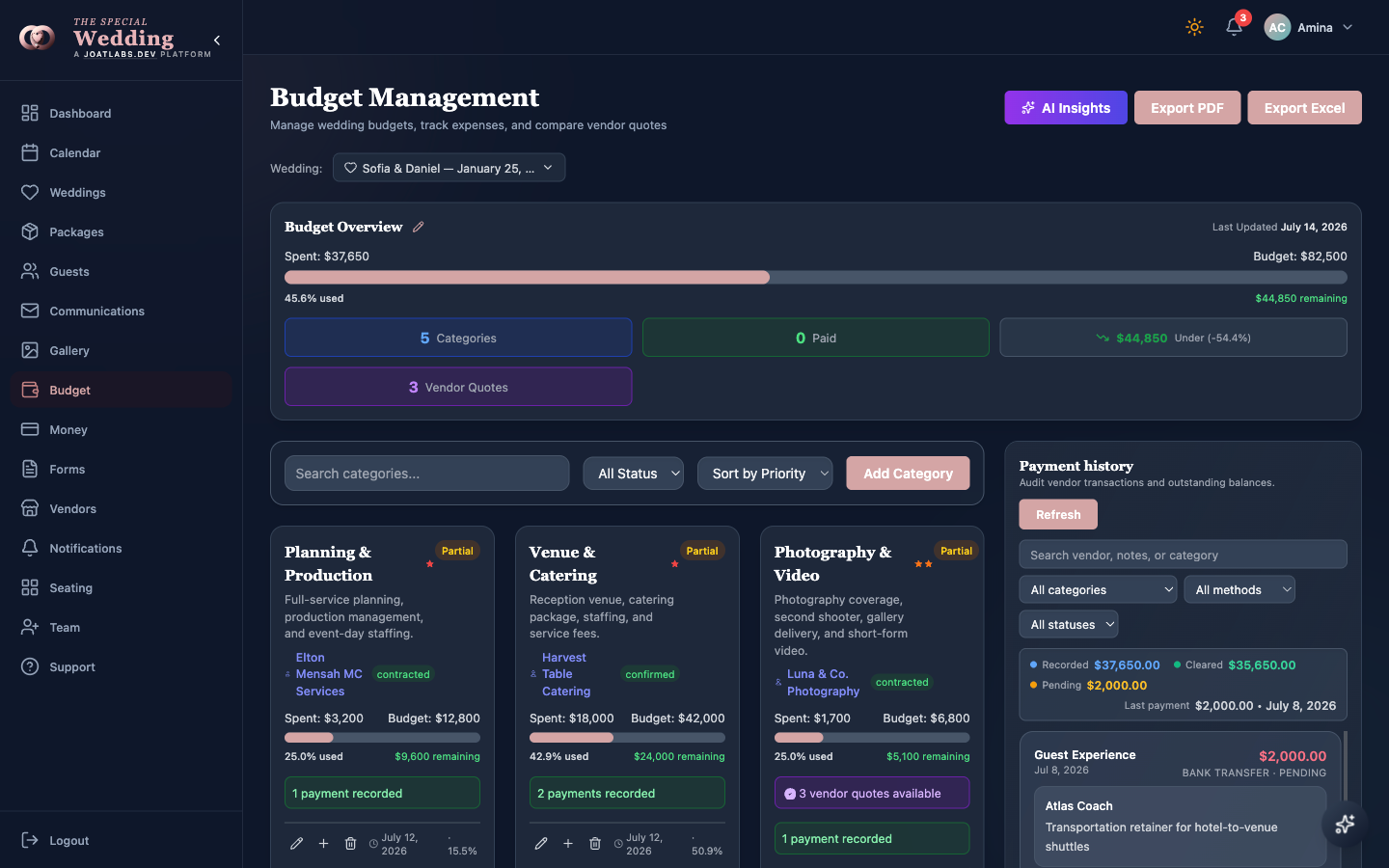 Wedding budget showing current category spend and remaining funds
