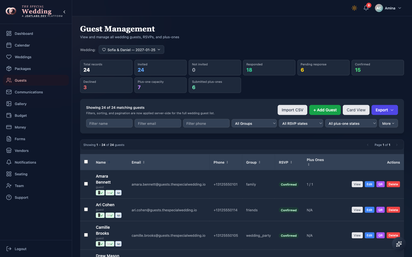 Planner guest management workspace with RSVP and household details