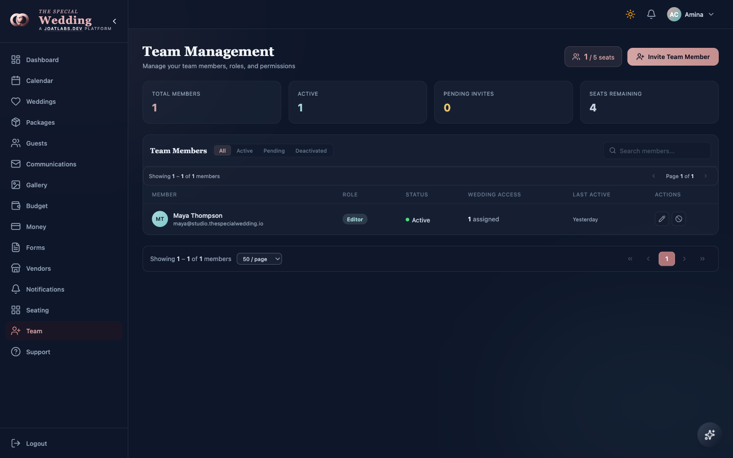 Team Management full product window from the fictional Marigold and Co. planner workspace